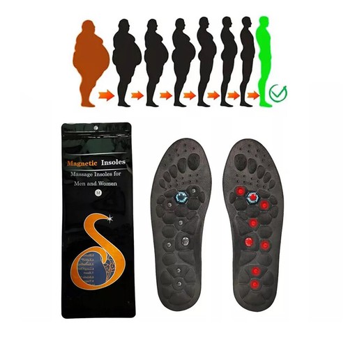 Akusoli acupressure insoles - akusoli,