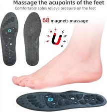 Akusoli Acupressure Insoles