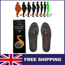 Akusoli Acupressure Insoles
