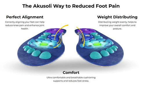 Akusoli magnetic acupressure - magnetic,